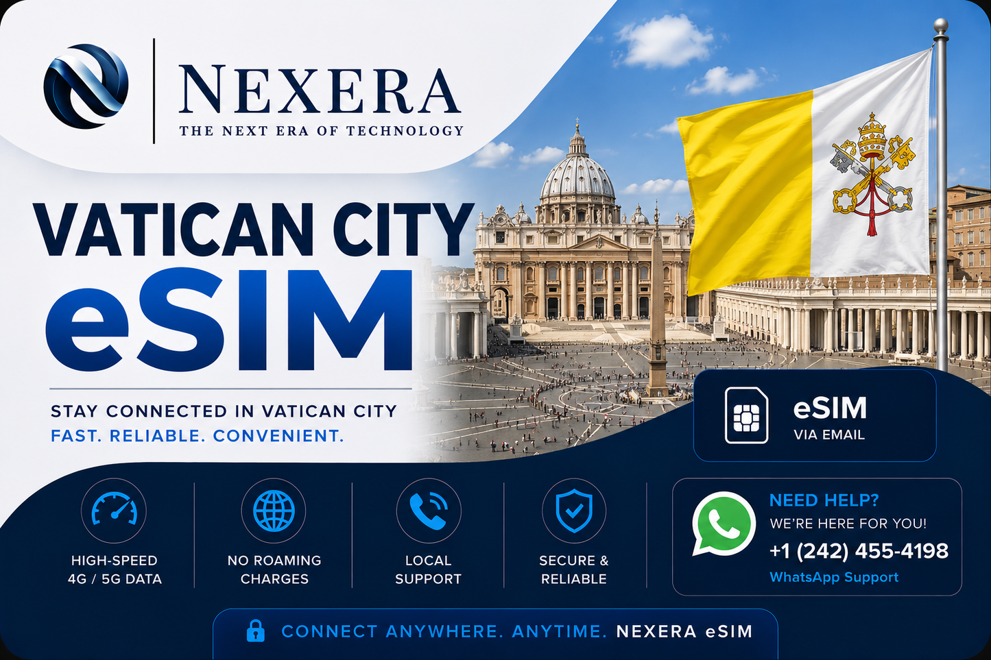 Nexera Vatican City eSIM