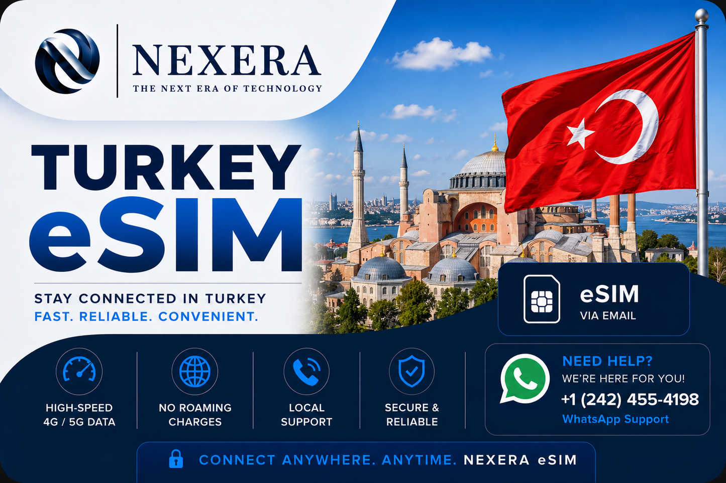 Nexera Turkey eSIM