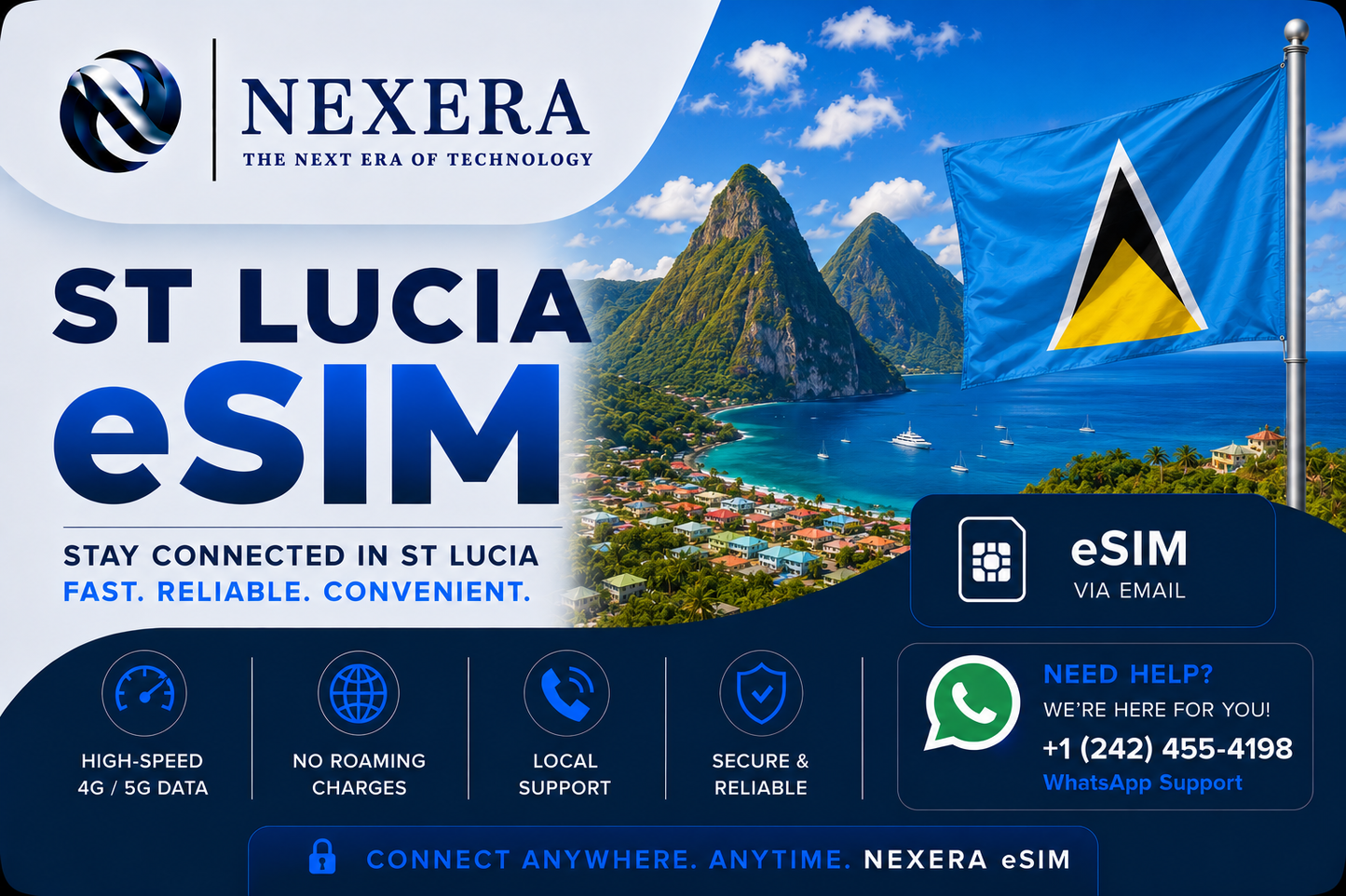Nexera Saint Lucia eSIM