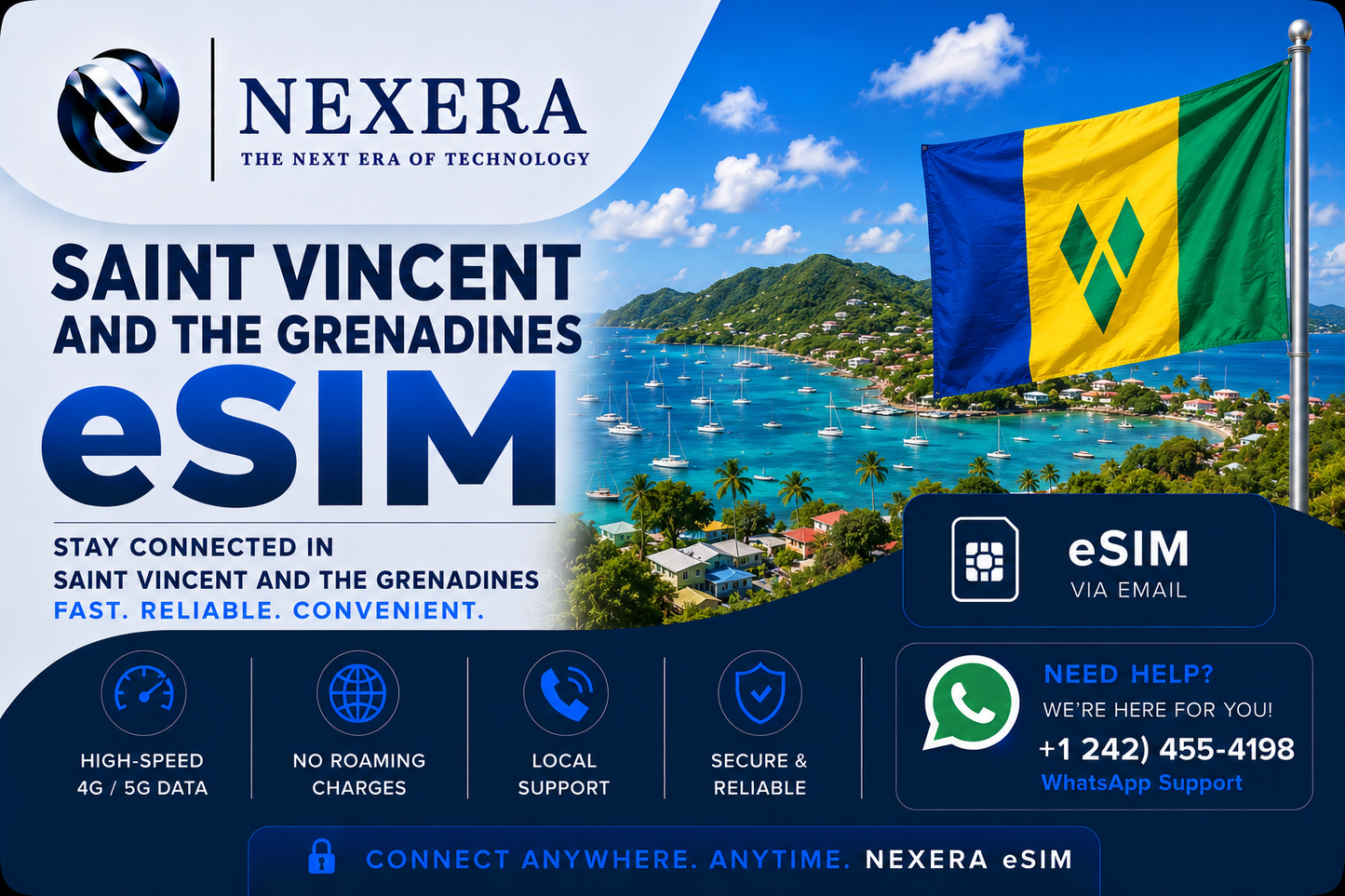 Nexera Saint Vincent and the Grenadines eSIM