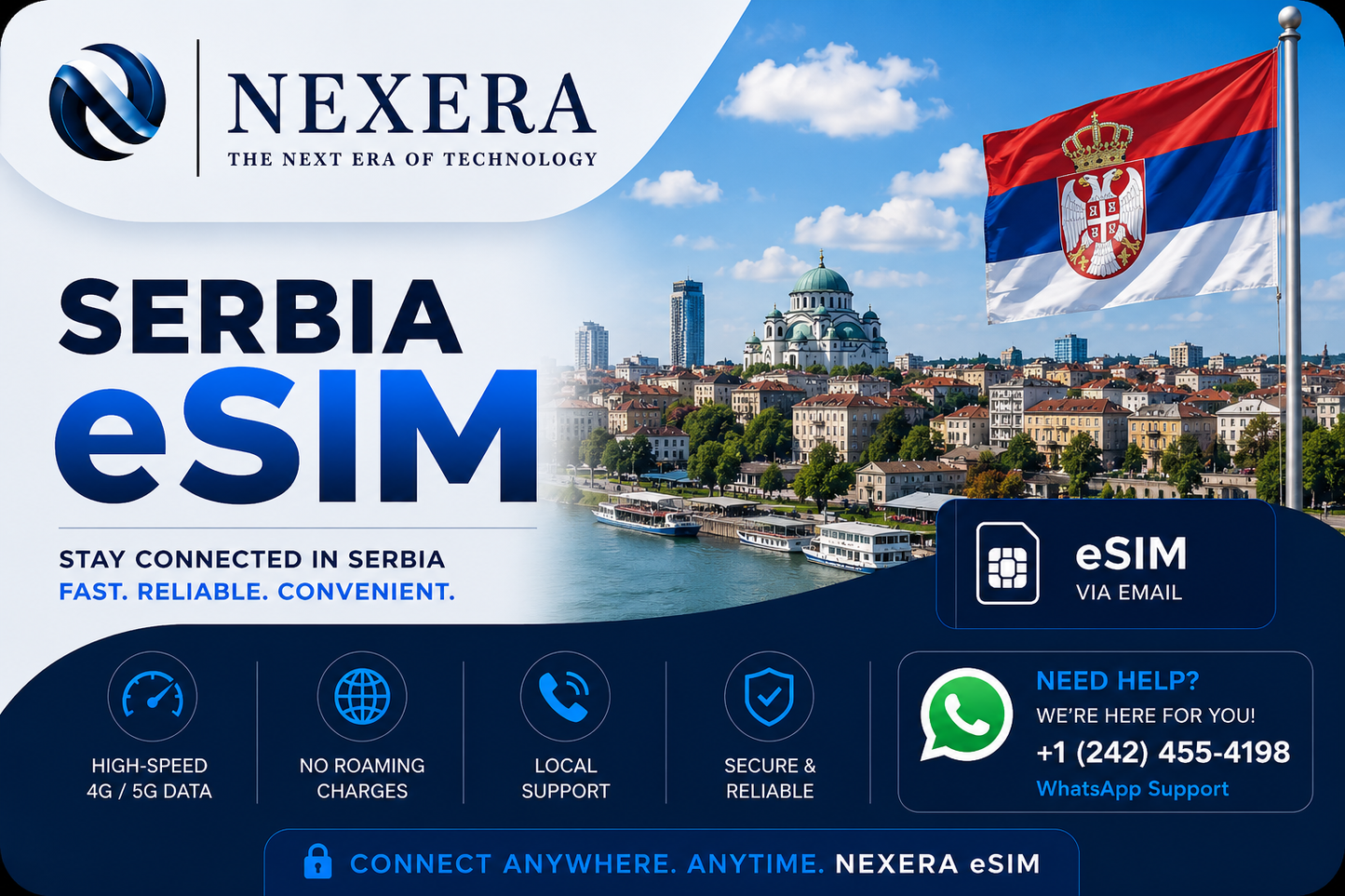 Nexera Serbia eSIM