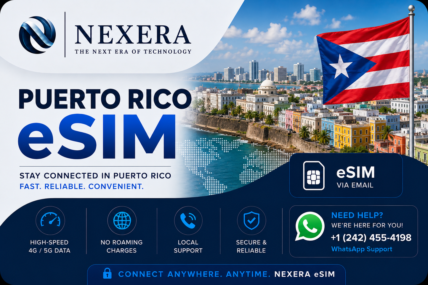 Nexera Puerto Rico eSIM