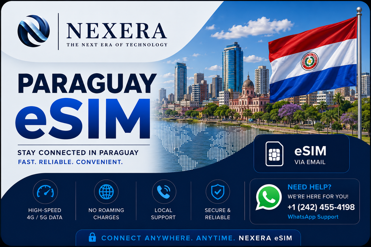 Nexera Paraguay eSIM