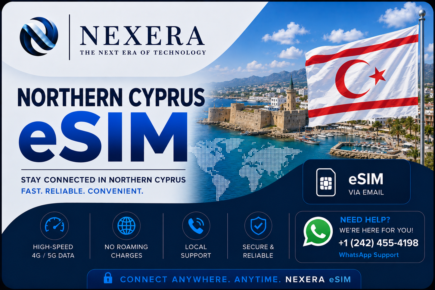 Nexera Northern Cyprus eSIM