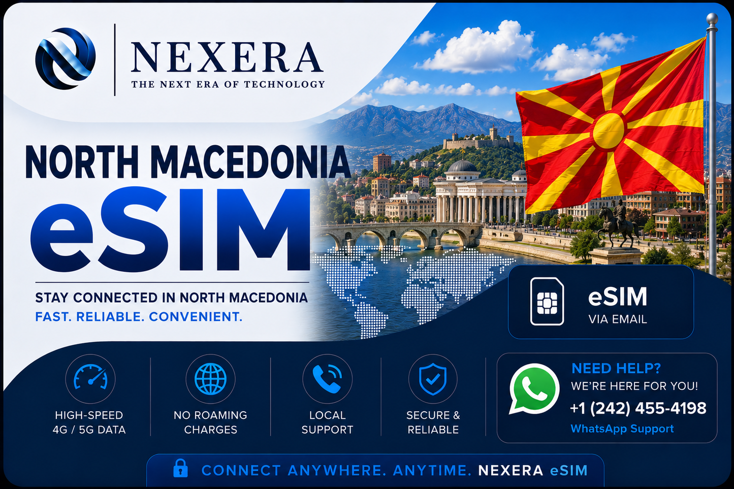 Nexera North Macedonia eSIM