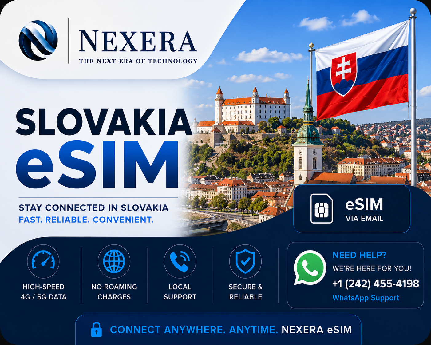 Nexera Slovakia eSIM