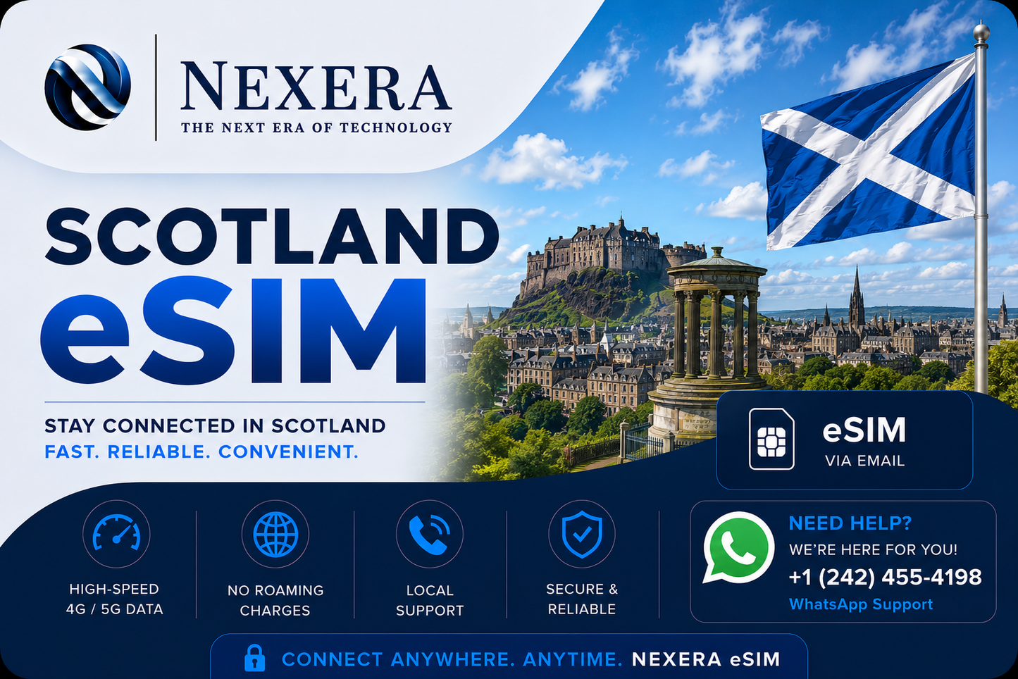 Nexera Scotland eSIM