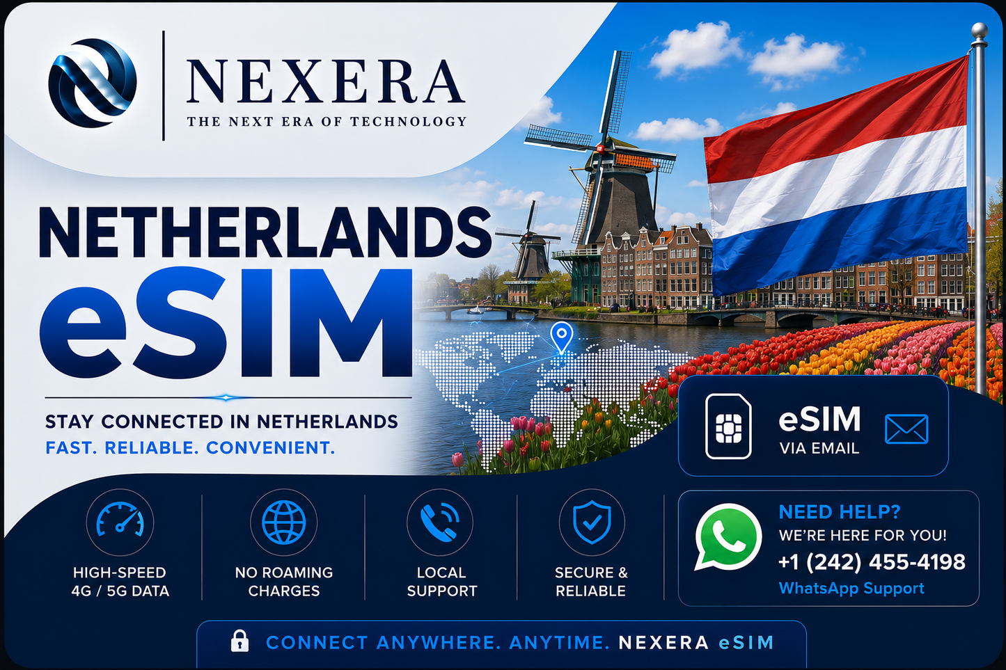 Nexera Netherlands eSIM