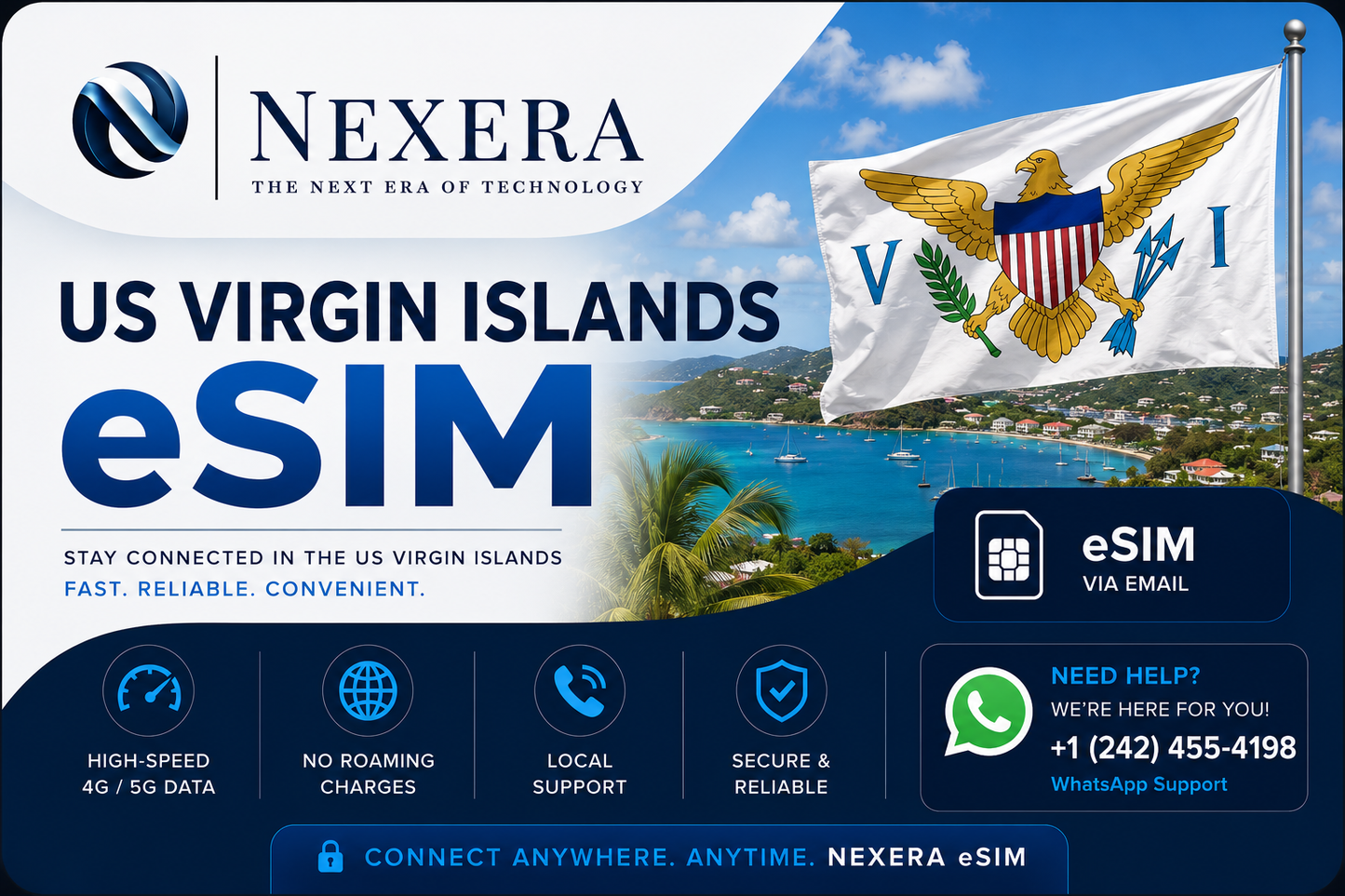 Nexera Virgin Islands (U.S.) eSIM