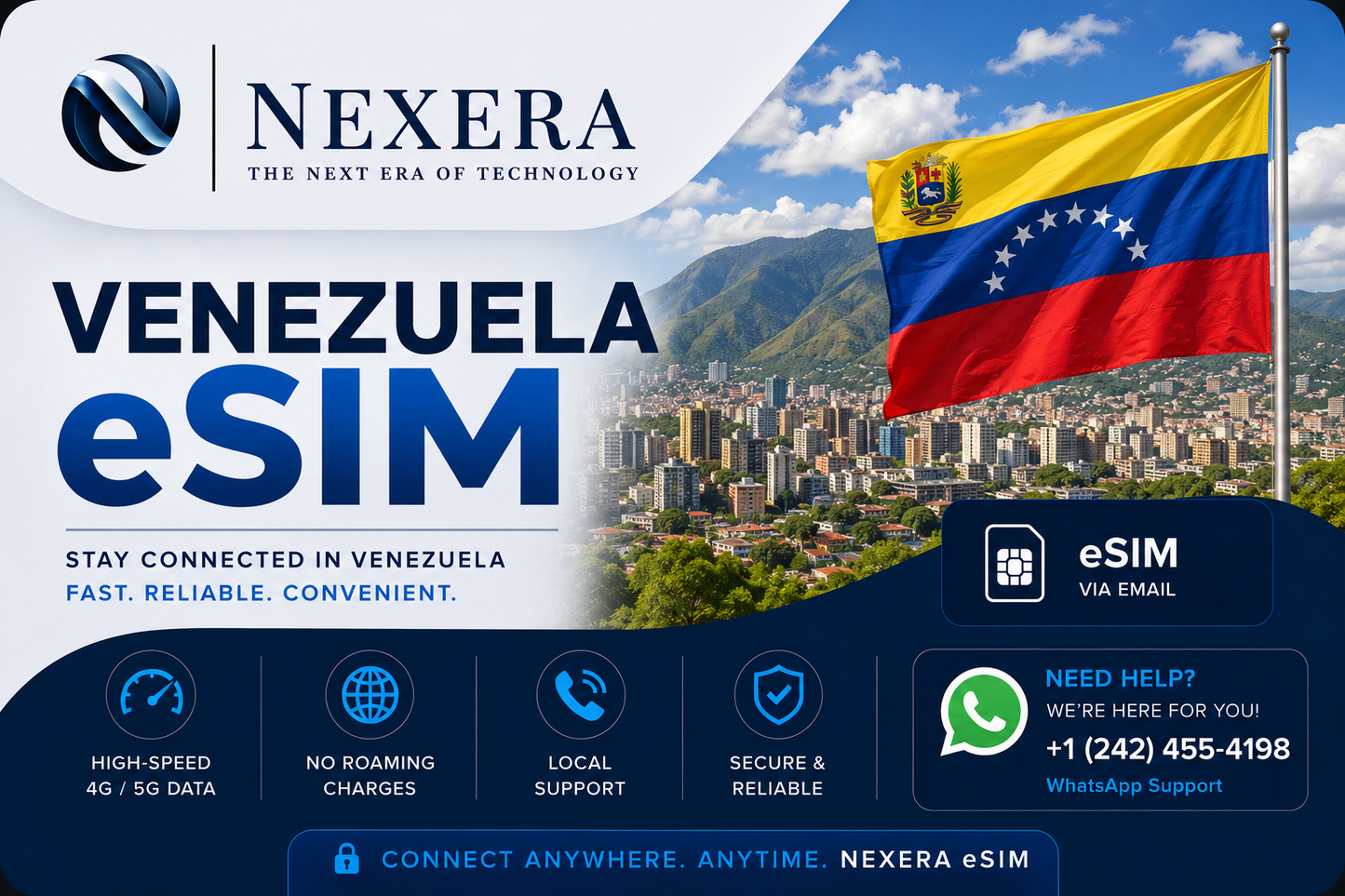 Nexera Venezuela eSIM