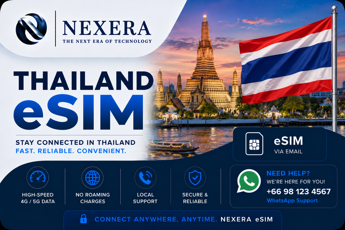 Nexera Thailand eSIM