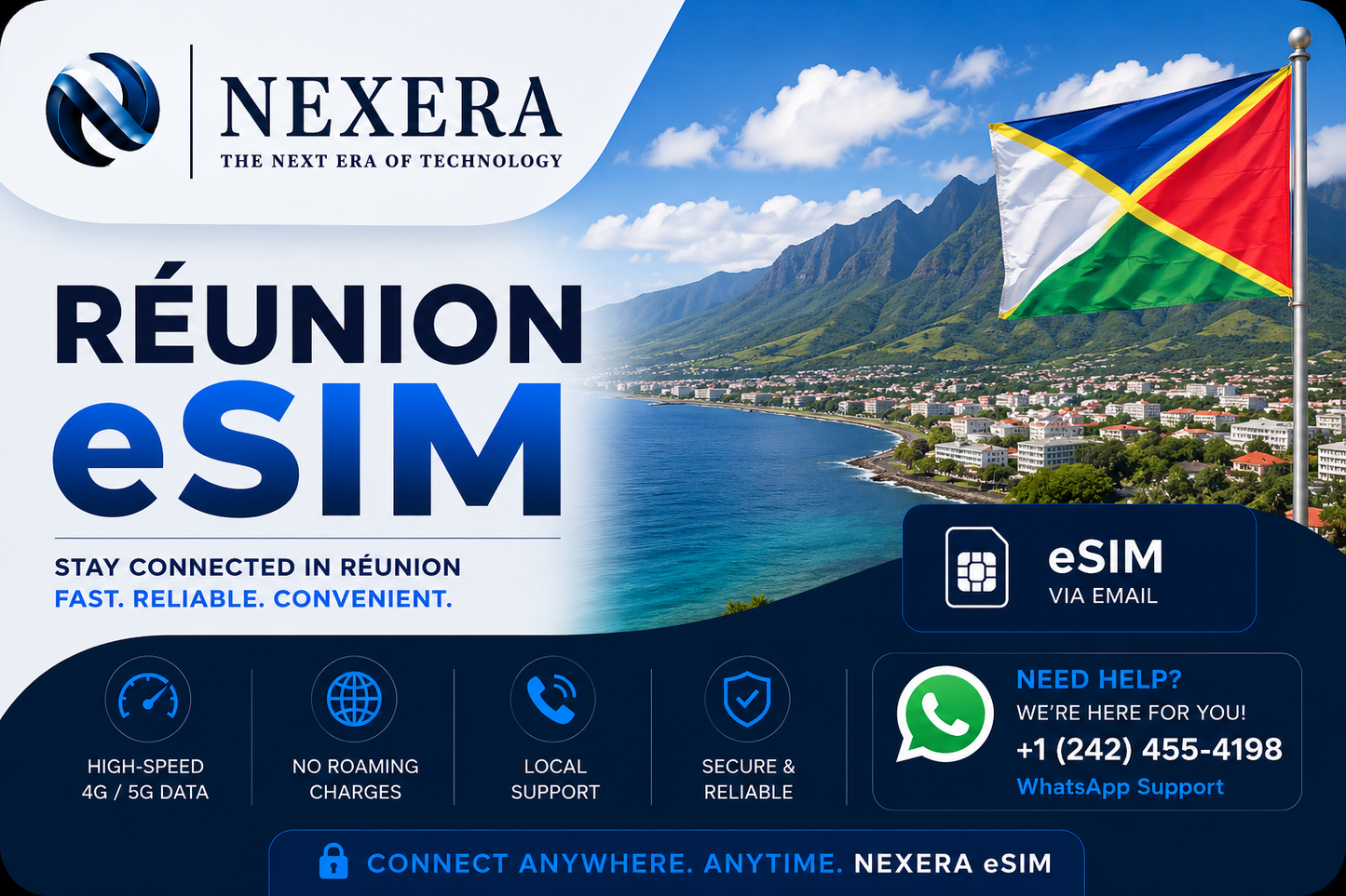Nexera Réunion eSIM