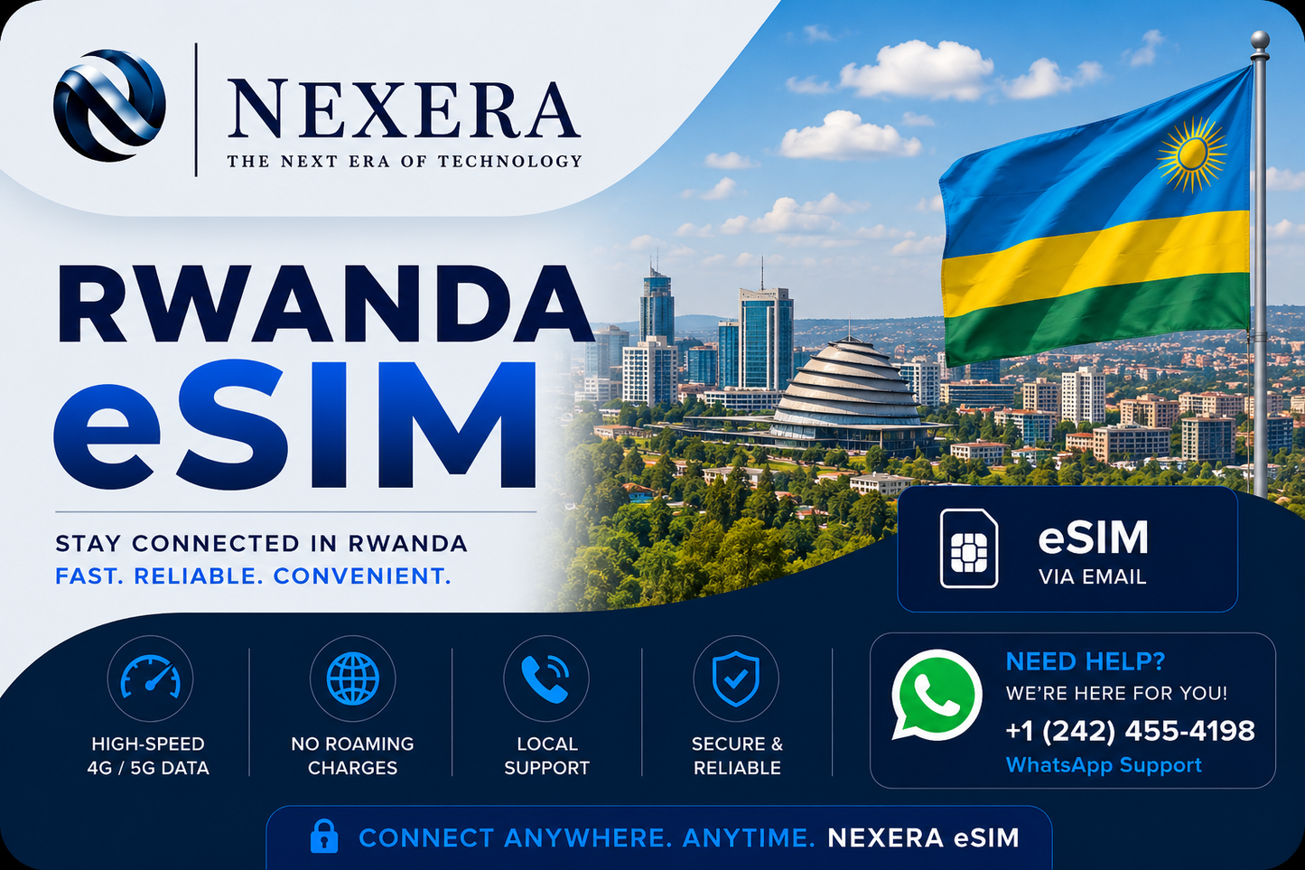 Nexera Rwanda eSIM