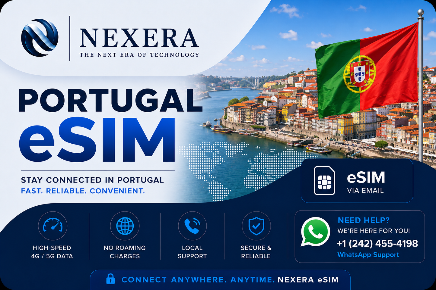 Nexera Portugal eSIM