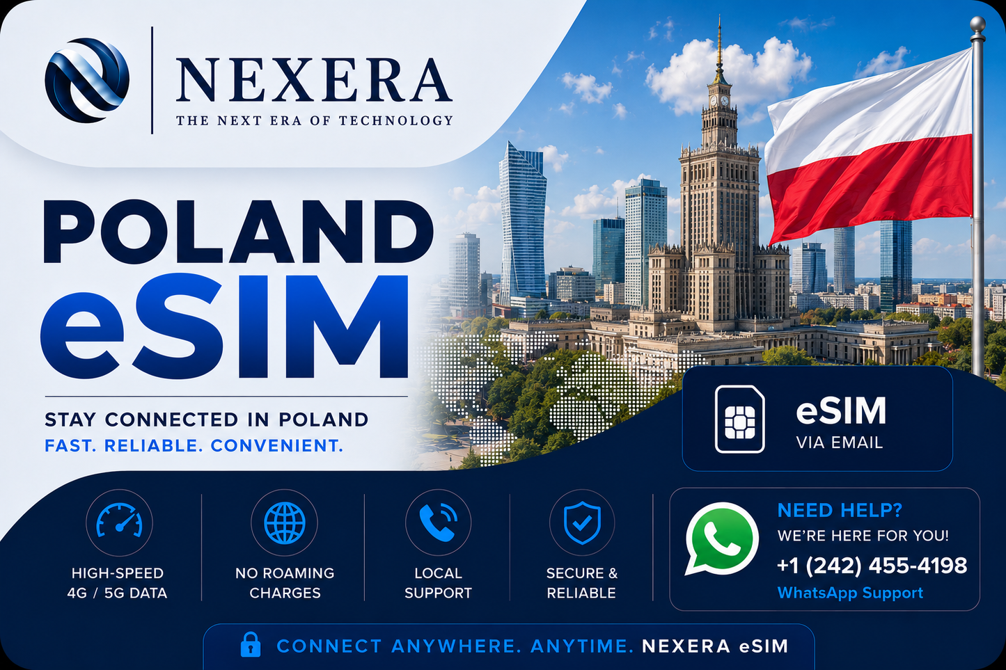 Nexera Poland eSIM