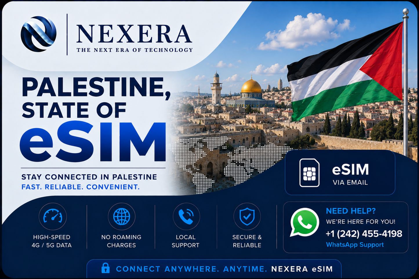 Nexera Palestine, State of eSIM