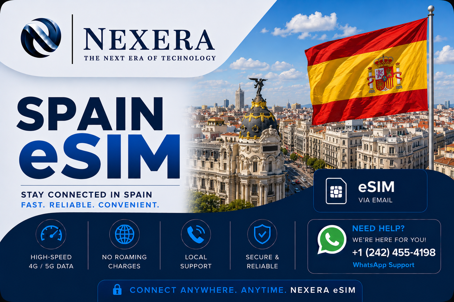 Nexera Spain eSIM