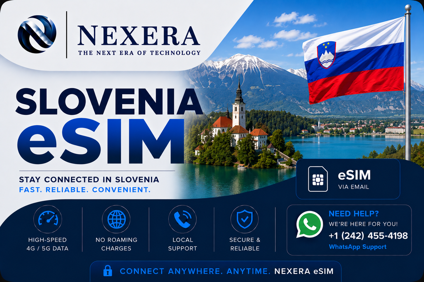 Nexera Slovenia eSIM