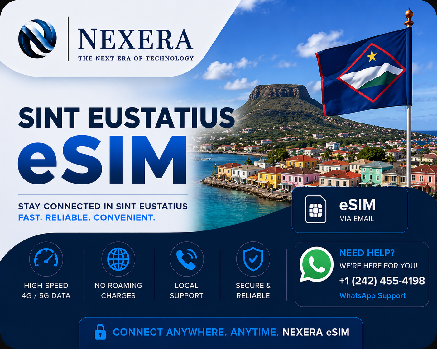 Nexera Sint Eustatius eSIM