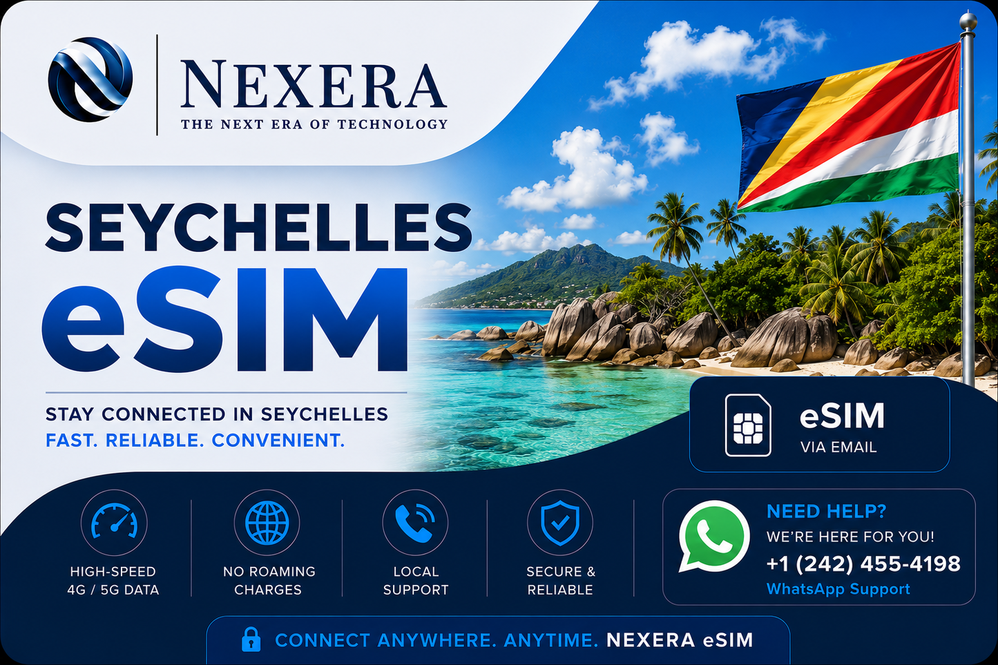 Nexera Seychelles eSIM