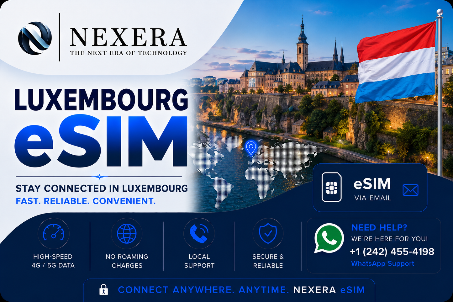 Nexera Luxembourg eSIM