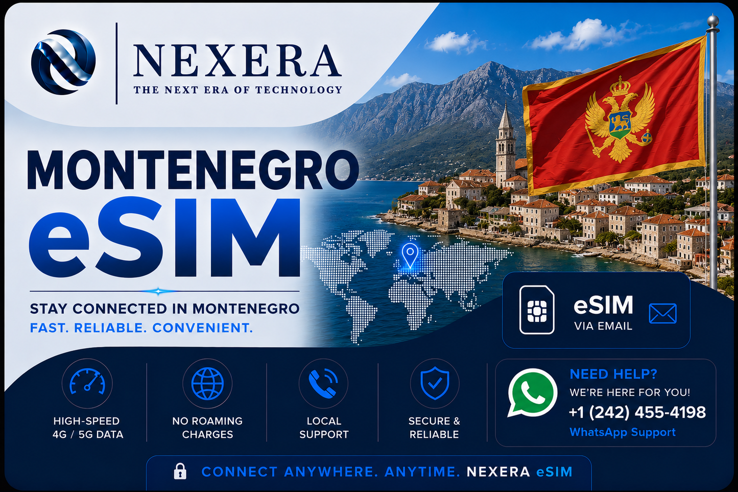 Nexera Montenegro eSIM