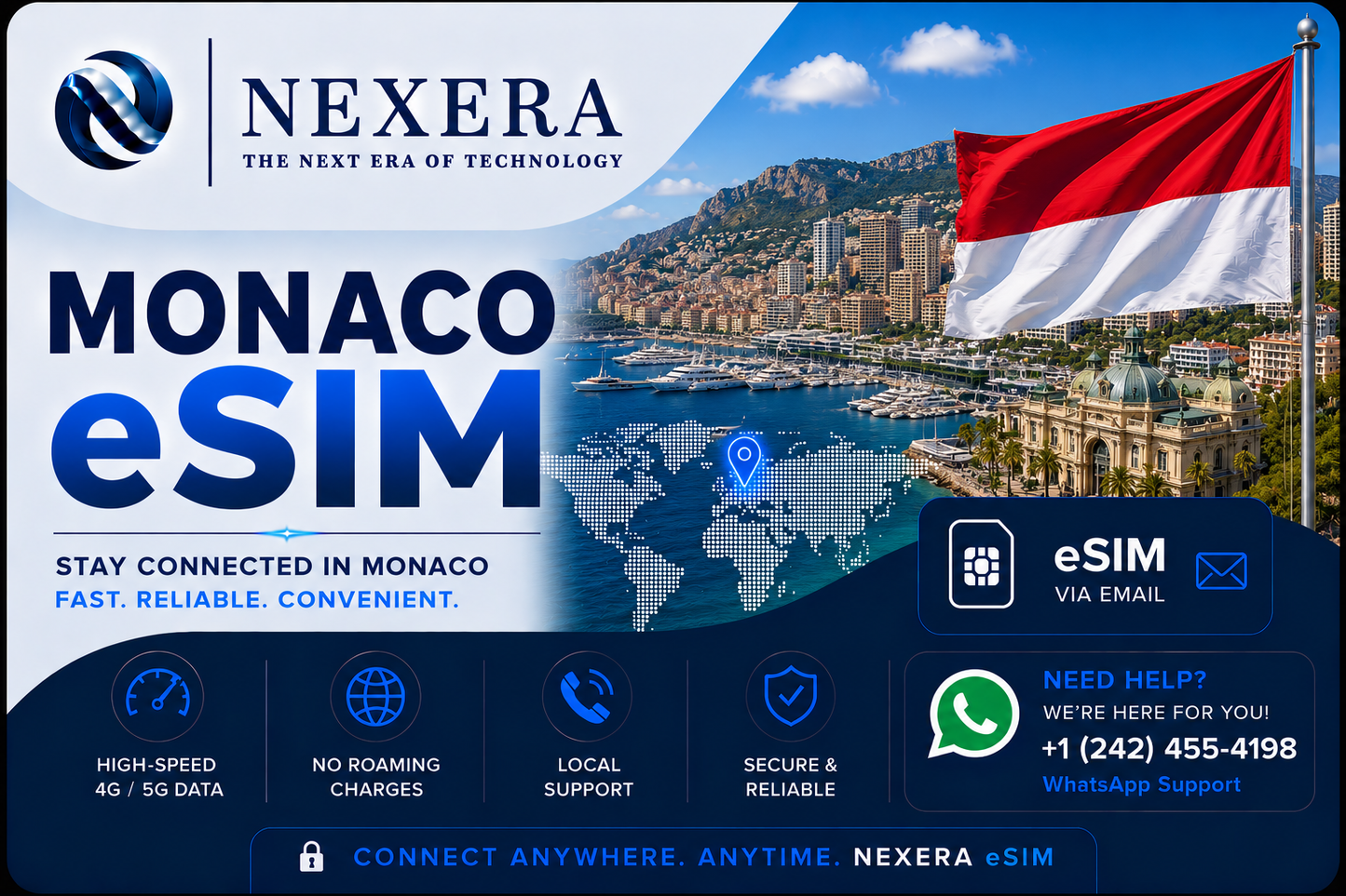 Nexera Monaco eSIM
