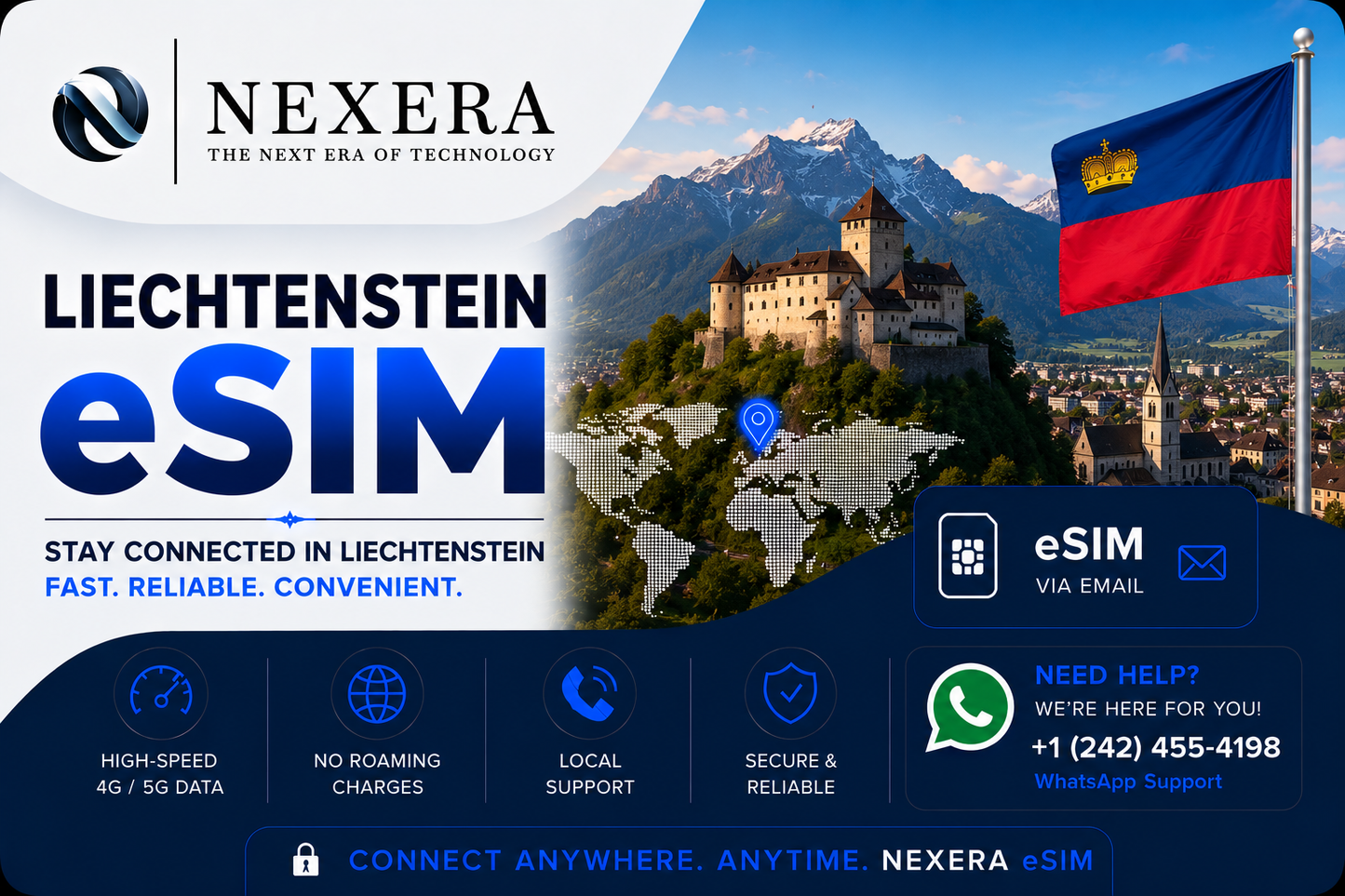 Nexera Liechtenstein eSIM